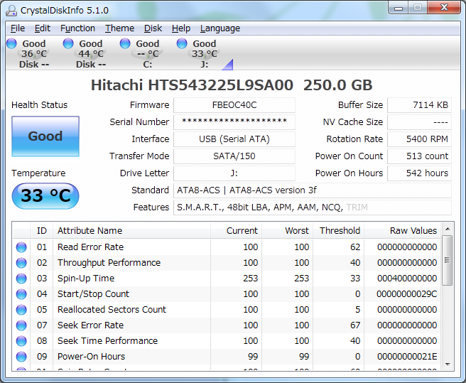 Data Recovery