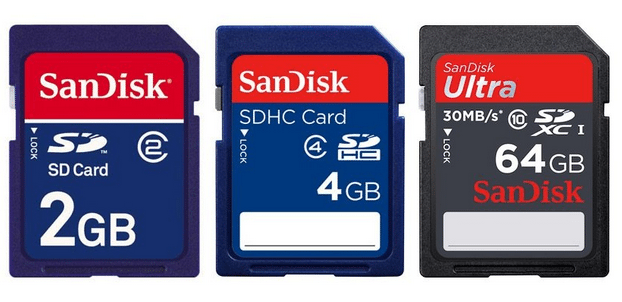 Fake SD Cards